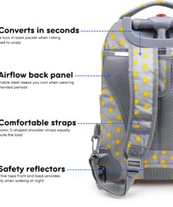 J World New York Kids' Lollipop Rolling Backpack & Lunch Bag Set, Candy Buttons, One Size 14 91J386caR6L