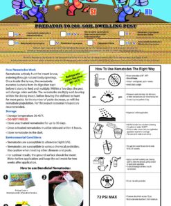 Live Beneficial Nematodes Hb+Sc+Sf - Kills Over 200 Different Species of Soil Dwelling and Wood Boring Insects. (5 Million_Nematodes) 16 91KYftD lhL