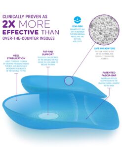 Hybrid Heel Seats | Heel Cups for Heel Pain, Plantar Fasciitis, Heel Spurs | Foot Orthotic Inserts | Patented, 100% Guaranteed | Hybrid, Medium (W 6.5-10, M 5-8) Light Blue Rubber/Gel Hybrid Medium (W 6.5-10, M 5-8) 10 91LMpG9W7L