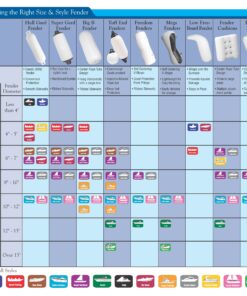 Taylor Made Products 9"W x 36"L White 5 91Lr00Q85uL