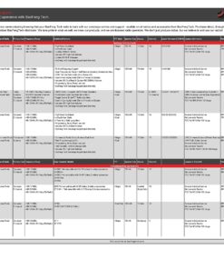 BTECH BL-8AAA AAA Alkaline BL8 Backup Battery Case for BaoFeng and BTECH UV-82 Series Radios, Compatible with GMRS-V2, MURS-V1, UV-82HP, UV-82C BL-8 AAA Battery Pack 15 91MDNYiMyFL