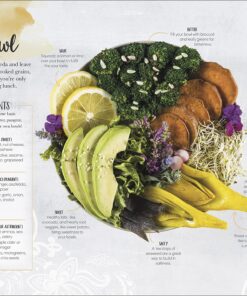 Eat Feel Fresh: A Contemporary, Plant-Based Ayurvedic Cookbook 51 91MyXWVgnL