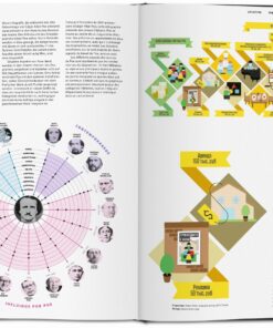 Information Graphics 39 91NuMfhJUmL