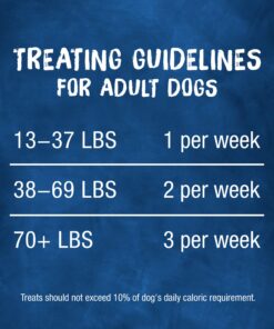 Purina Busy With Beggin' Made in USA Facilities Small/Medium Breed Dog Treats, Twist'd - (2) 6 ct. Pouches Bacon 6 Count (Pack of 2) 21 91P8lZ2wFRL