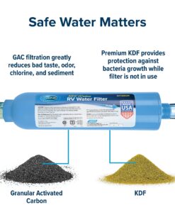 Camco TastePURE Camper/RV Water Filter & Hose Protector | Inline Water Filter Reduces Bad Taste, Odor, Chlorine & Sediment | Ideal for RVs, Campers, Travel Trailers, Boats | Made in the USA (40043) 31 91V9Lgkr AL