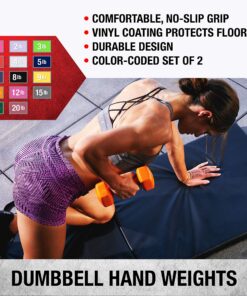 Dumbbells Hand Weights Set of 2 - Vinyl Coated Exercise & Fitness Dumbbell for Home Gym Equipment Workouts Strength Training Free Weights for Women, Men (1-10 Pound, 12, 15, 18, 20 lb) (E) Dark Blue | 5-Pound 11 91VoazbLlL