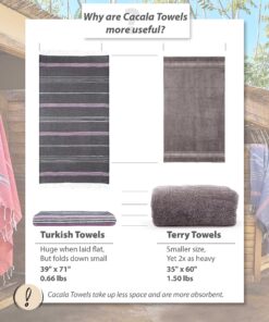 Cacala 100% Cotton Pestemal Turkish Striped Bath Towel, Aqua/Purple (1011101368893710) 37 in x 70 in 11 91ZAMVGJppL