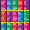 Teacher Created Resources Other Ways to Say Chart, Multi Color (7706) 13 91b 7AvnFtL