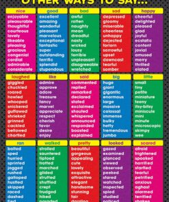 Teacher Created Resources Other Ways to Say Chart, Multi Color (7706)