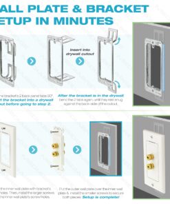 Mediabridge™ HDMI Wall Plate (2 Port) - Supports 4K, 3D, ARC - Free Low Voltage Metal Mounting Bracket (1-Gang) - 2-Piece Inset Wall Plate for 2 HDMI (Part# WP1-HDMIX2) HDMI (2 Port) 17 91cHvYFsLHL