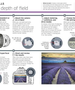 Digital Photography Complete Course: Learn Everything You Need to Know in 20 Weeks (DK Complete Courses) 28 91cqLhReCHL