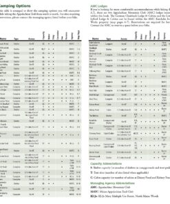 Alternative view of Appalachian Trail: Pleasant Pond to Katahdin Map [Maine] (National Geographic Topographic Map Guide, 1513)