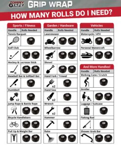 Silicone Rubber Grip Wrap for Tool Handles, Fitness and Sports Equipment - 1.7mm Thick Black 24 91e2F2v2KFL