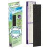Germ Guardian FLT5250PT True HEPA GENUINE Air Purifier Replacement Filter C, with Pet Pure Treatment for GermGuardian AC5250PT, AC5000E, AC5300B, AC5350W, AC5350B, CDAP5500, and More 1 Count (Pack of 1) 51 91foiFjtj6L