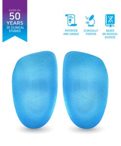 Hybrid Heel Seats | Heel Cups for Heel Pain, Plantar Fasciitis, Heel Spurs | Foot Orthotic Inserts | Patented, 100% Guaranteed | Hybrid, Medium (W 6.5-10, M 5-8) Light Blue Rubber/Gel Hybrid Medium (W 6.5-10, M 5-8) 12 91mMNqaQLL