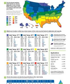 EcoSmart ECO 8 Tankless Water Heater, Electric, 8-kW - Quantity 1, 12 x 8 x 4 20 91ouu1q7WFL