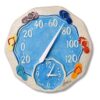 Springfield 12" Sandals Poly Resin Thermometer with Clock 2 91p5j3FX1uL