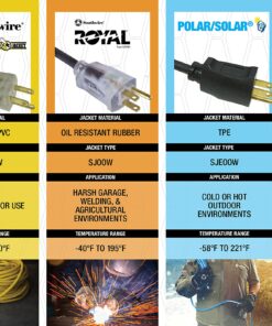 Coleman Cable 09542 14/3 STW 15 to 30-Amp RV Adapter Extension Cord with Lighted End; 18-Inch; Black 5 91ph73qnsUS 3