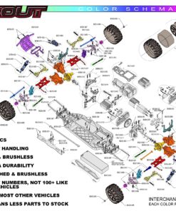 Redcat Racing Blackout XTE 1/10 Scale Electric Monster Truck with Waterproof Electronics, Silver/Red SUV, Blackout-XTE-SILVERSUV 35 91xEWX5dvuL