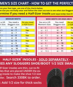 Sloggers Waterproof Garden Rain Boots for Women - Cute Mid-Calf Mud & Muck Boots with Premium Comfort Support Insole 6 Chickens Daffodil Yellow 20 91xlHk07nFL
