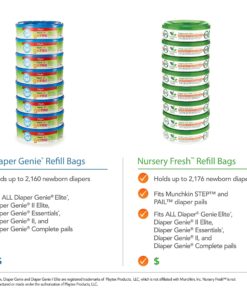Nursery Fresh Refill for Diaper Genie and Munchkin® Diaper Pails, 2,176 Count, 8 Pack 2176 Count (Pack of 8) 11 91z690c0S7L