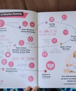 Law of Attraction Planner - Undated Deluxe Weekly, Monthly Planner, a 12 Month Journey to Increase Productivity & Happiness - Life Organizer, Gratitude Journal, and Stickers B5 Size Vanilla Butterfly Moon 44 A1hmqENwfDL 1