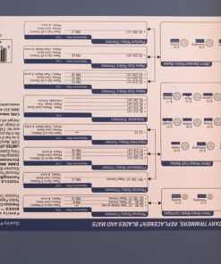 CARL Professional Rotary Paper Trimmer 18 inch 18-Inch 39 B1kW5xZENHS