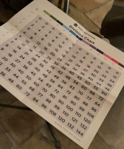 Think Tank Scholar 681 Math Flash Cards & Math Dice (Award Winning) Addition, Subtraction, Multiplication & Division - All Facts & Games - Kids Ages 4+ Kindergarten, 1ST, 2ND, 3RD, 4TH, 5TH, 6TH Grade 2 Dice + Add, Sub, Mult, Div 23 C1LqjJUPx1S